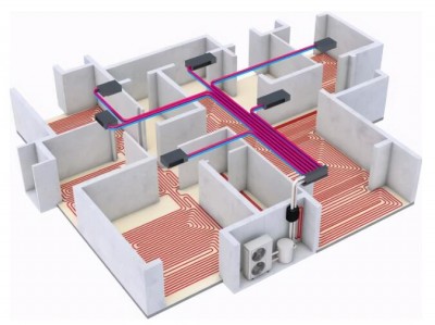 Kaiyu体育官网app注册入口 空气能地暖空调一体机工作原理及优缺点