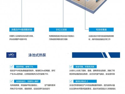 Kaiyun全站官网登录入口 超低温空气源热泵