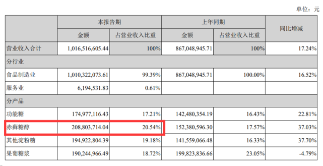 戴昱敏 邓淑芬_邓淑芬董事长_邓淑芬简介