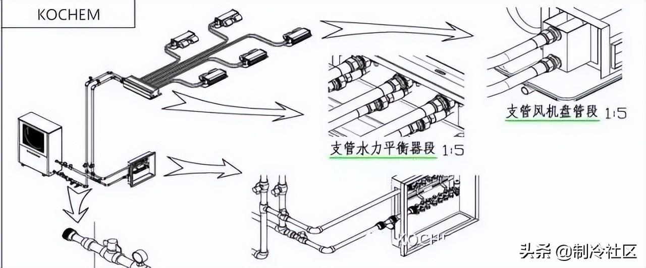 空气源热泵冷暖机组_空气源热泵冷暖机_冷暖源空气热泵机组怎么样