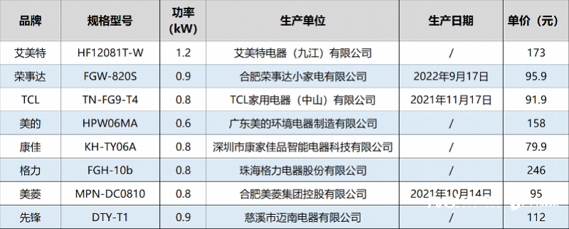 暖机是什么意思_暖机中可以走吗汽车_暖机