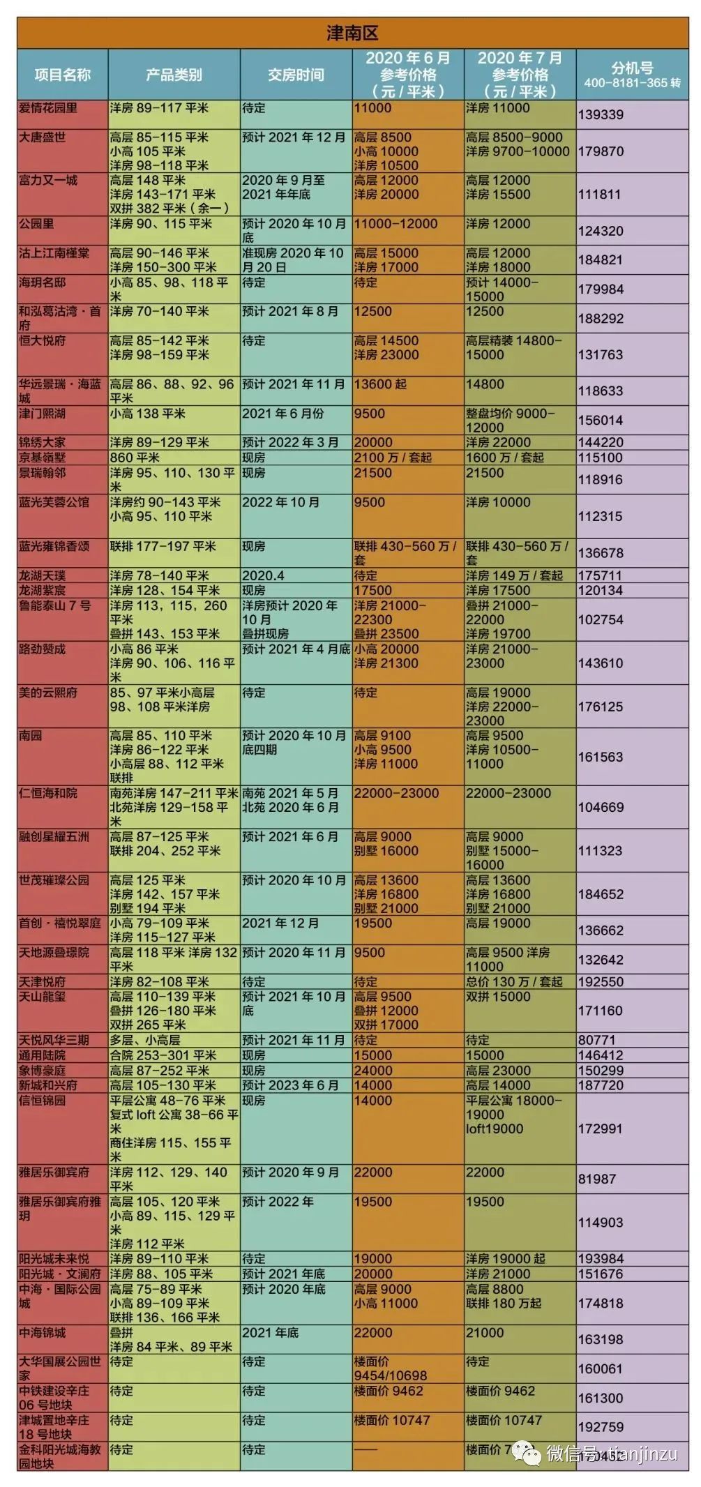 2020年静海区区长_静海区区长接待热线_静海区区长接待日