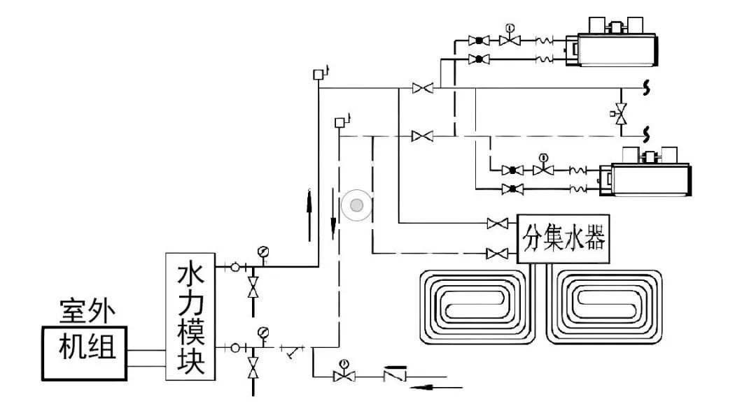 冷暖空气源热泵哪个牌子好_空气源热泵冷暖机_冷暖源空气热泵机组怎么样