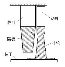 汽轮机暖机_汽轮机暖机_汽轮机暖机