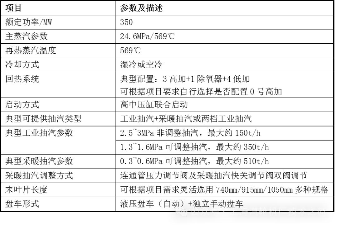 汽轮机暖机_汽轮机暖机_汽轮机暖机