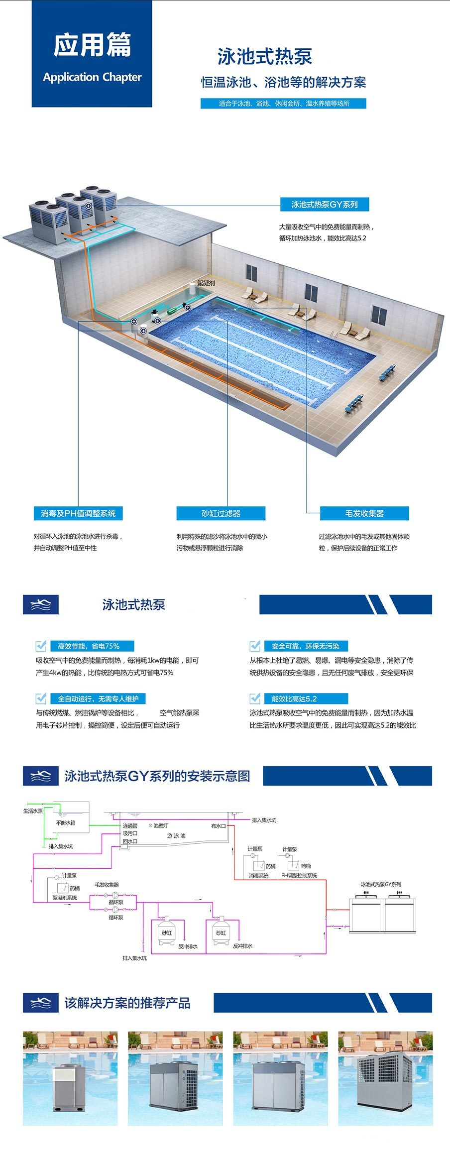 超低温空气源热泵