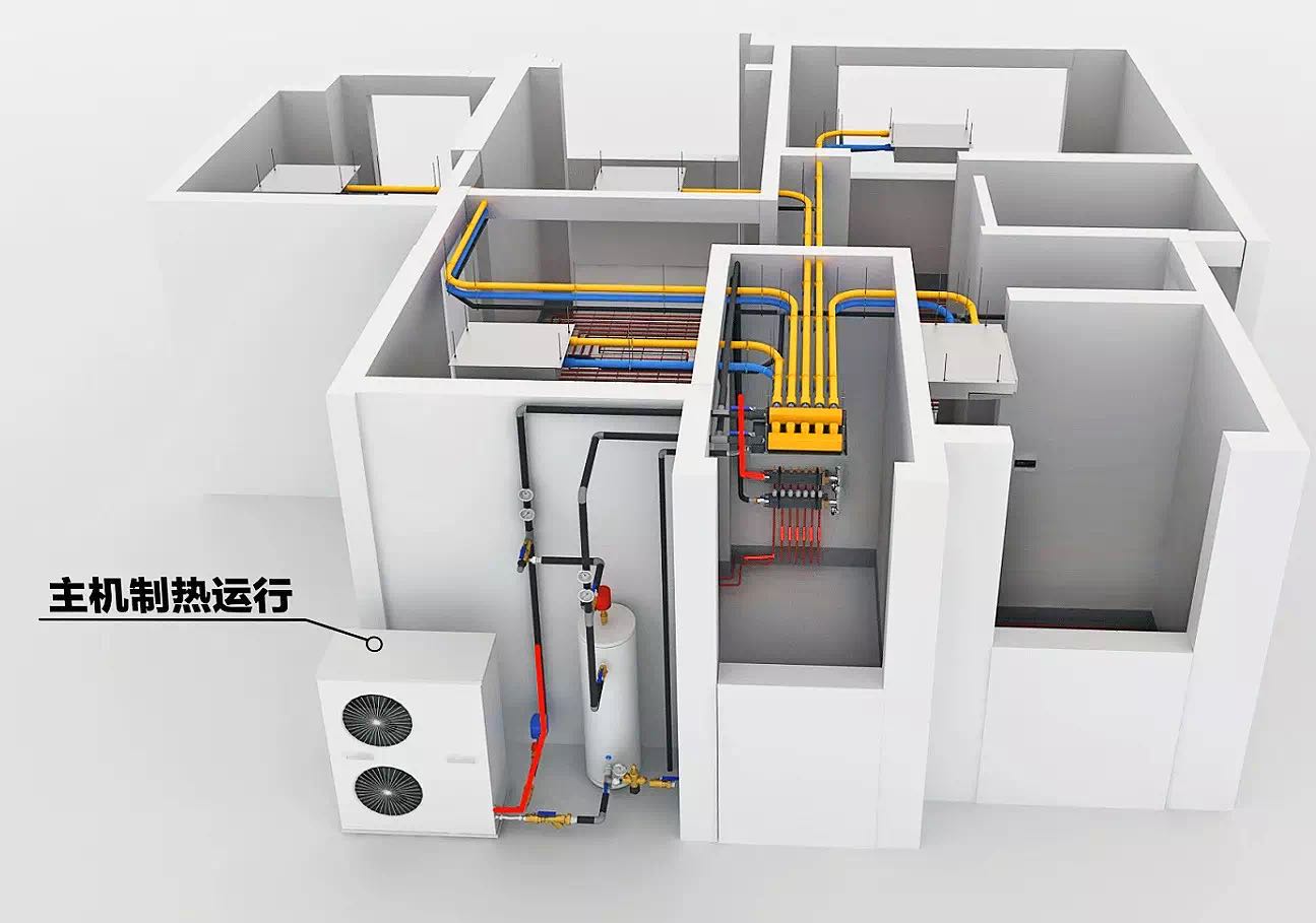 空气能地暖机批发_空气地暖机价格多少_家用地暖空气能价格