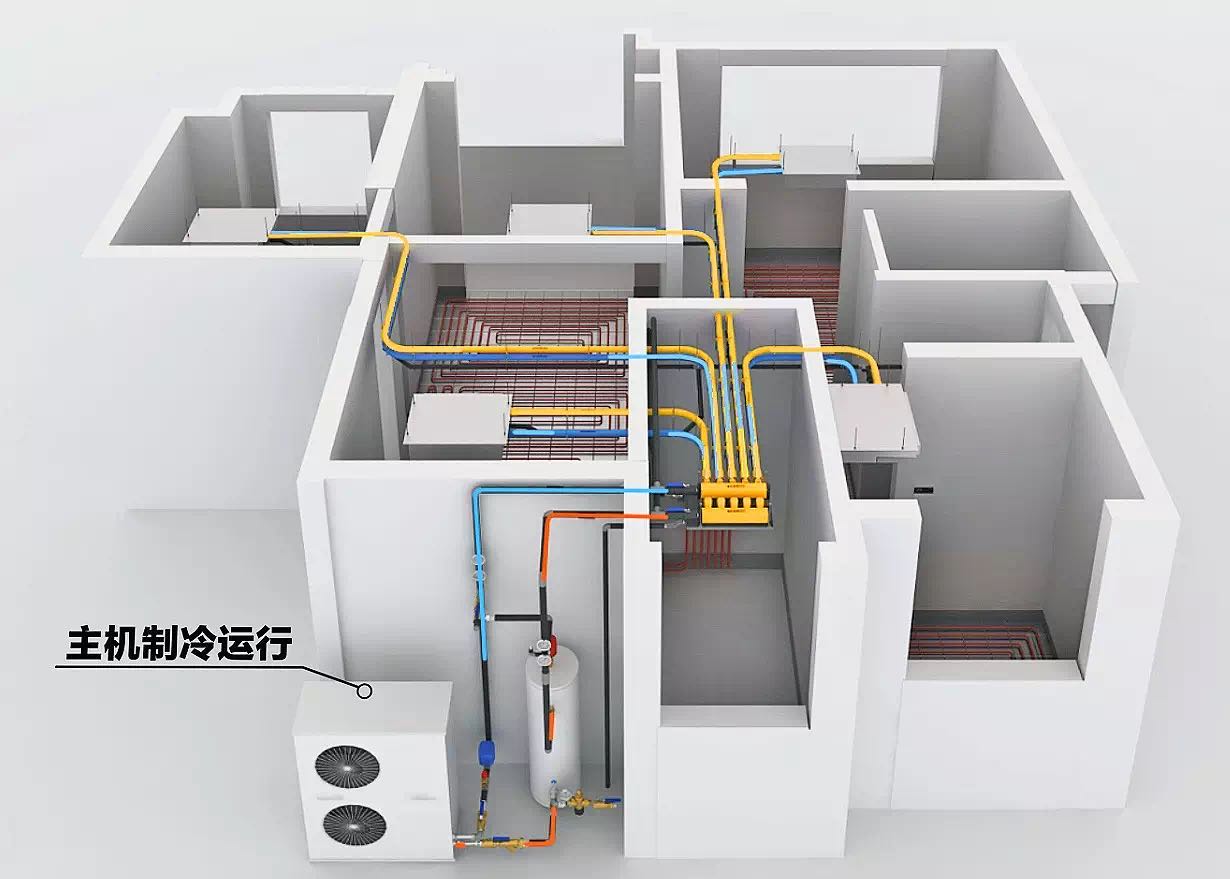 空气地暖机价格多少_空气能地暖机批发_家用地暖空气能价格